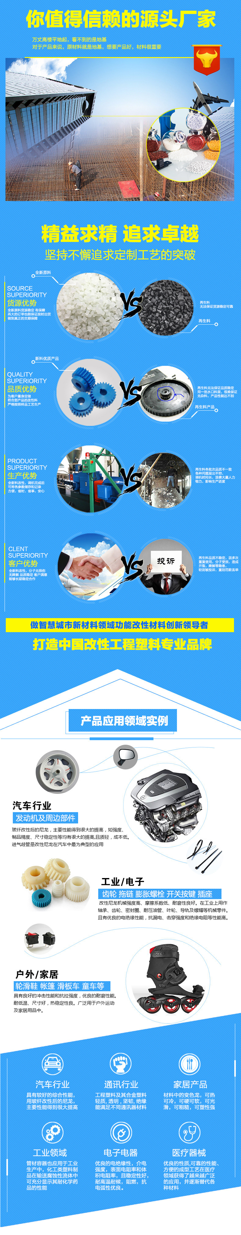 詳情頁二部分1_副本