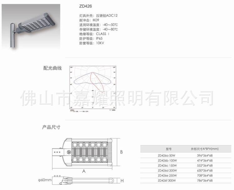 亞牌ZD426 LED路燈參數1