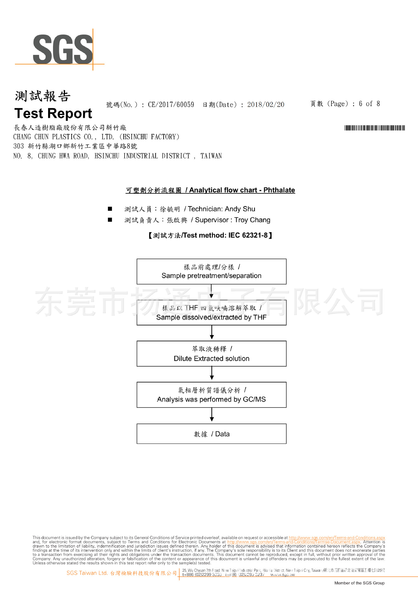 RoHS-CE_2017_60059_6