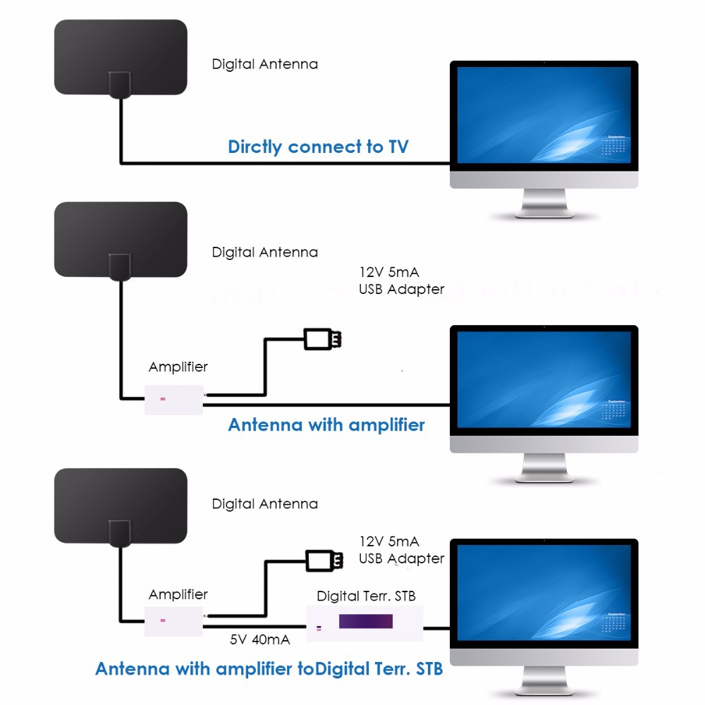 digitas 200 milhas ultra hdtv com amplificador