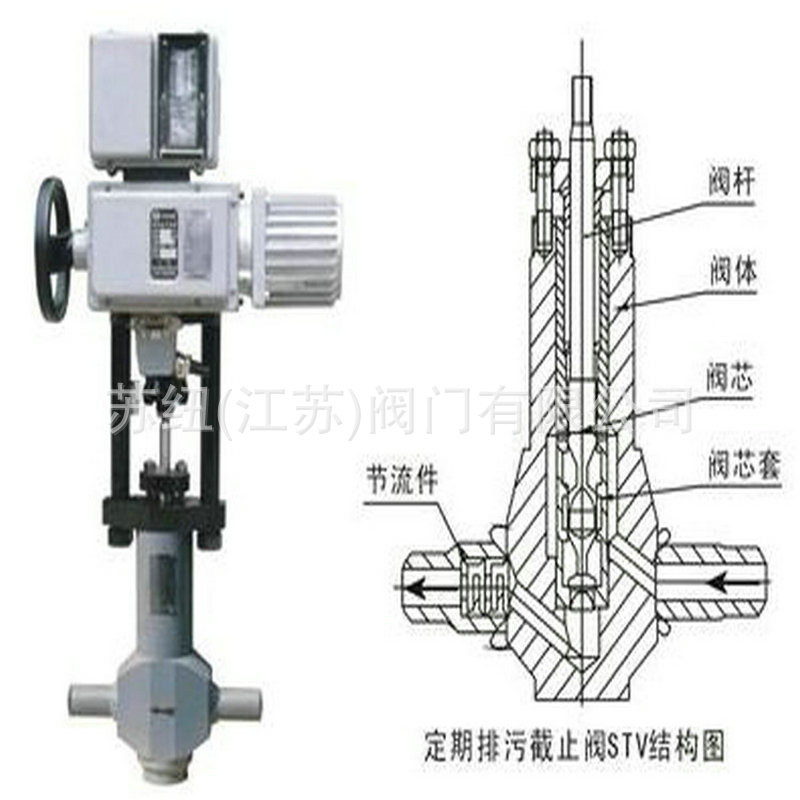 T968Y�綯��ѹ����ڷ�_�綯ѹ����ڷ�_��ѹ�綯���ӵ��ڷ�