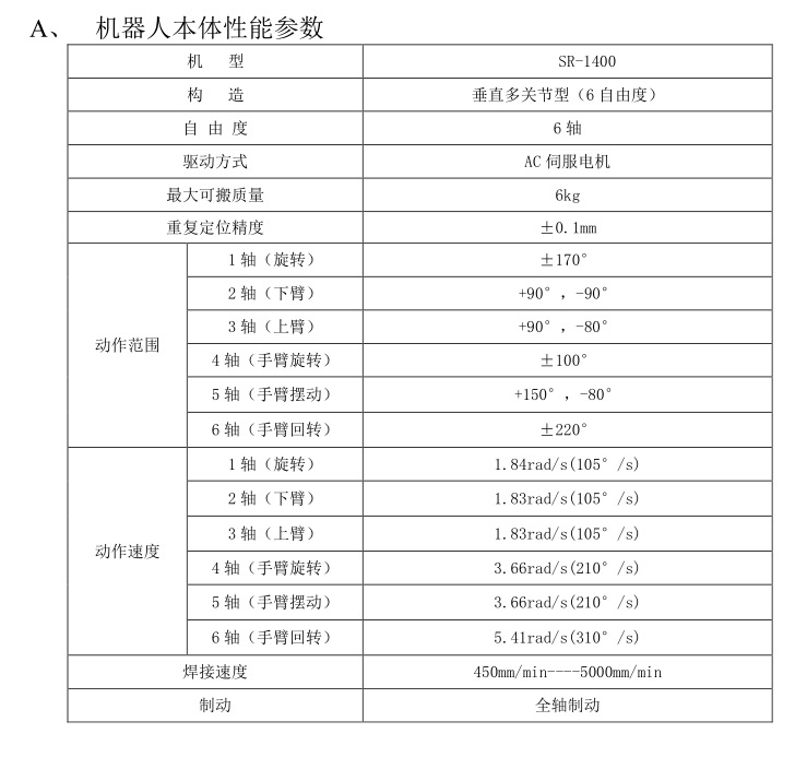 焊接机器人1-明细