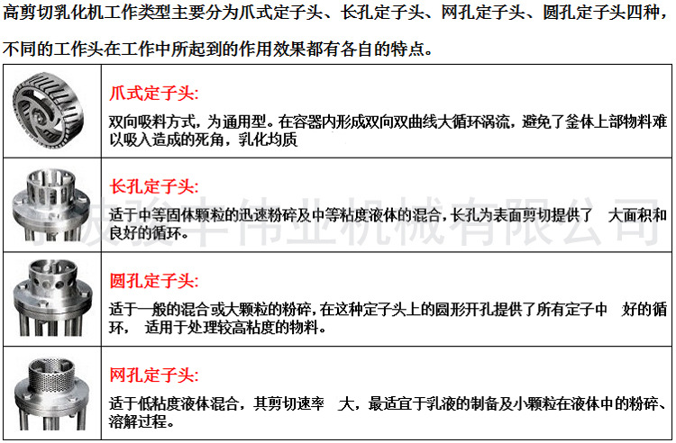 乳化头.jpg