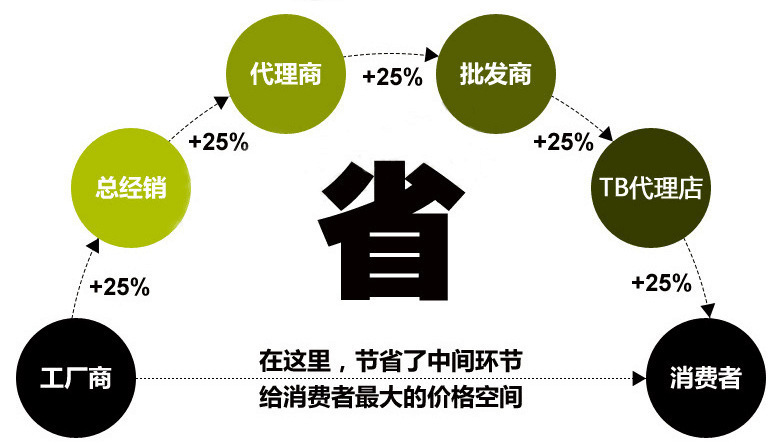 QQ图片20160616093159