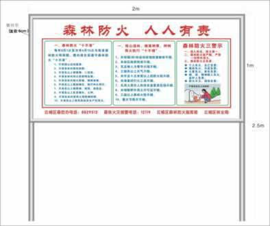 农业森林防火宣传牌 搪瓷标牌塑料PVC标牌铁铝标识牌厂家定做