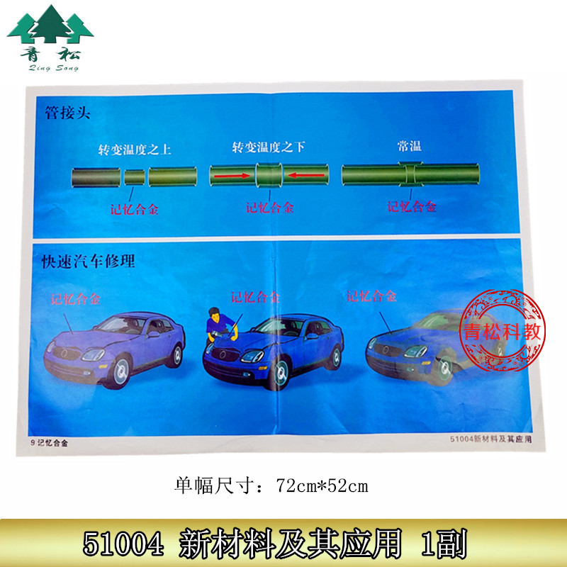 新材料及其应用教学挂图 J51004 初中物理实验器材 教学仪器