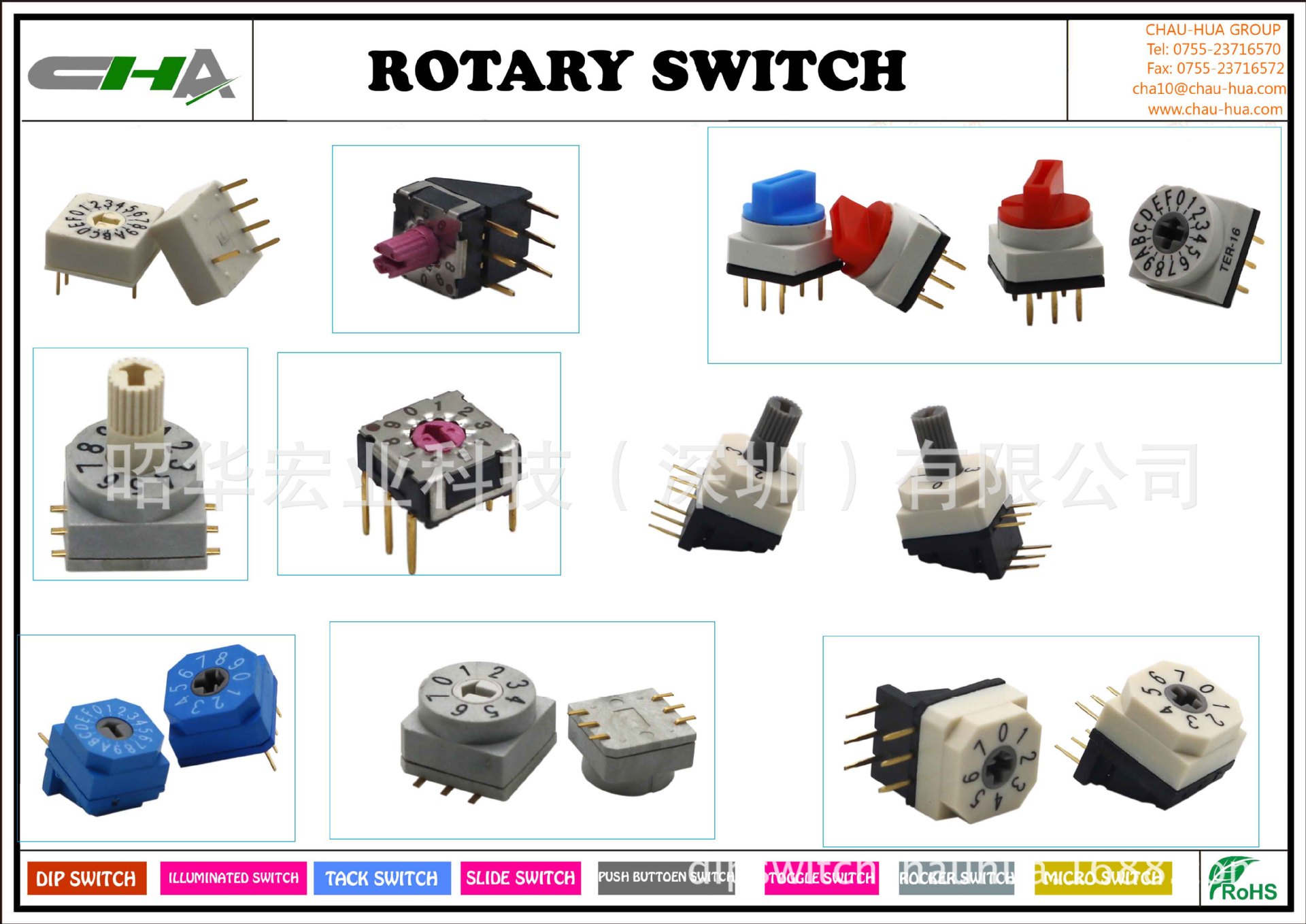 ROTARY SWITCH.jpg