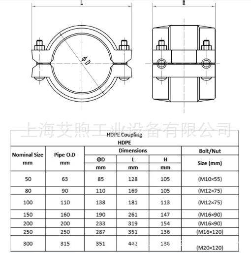 HDPE管道快速接头 PE管与钢管过渡管卡 钢管与PE管道转换接头卡箍-阿里巴巴