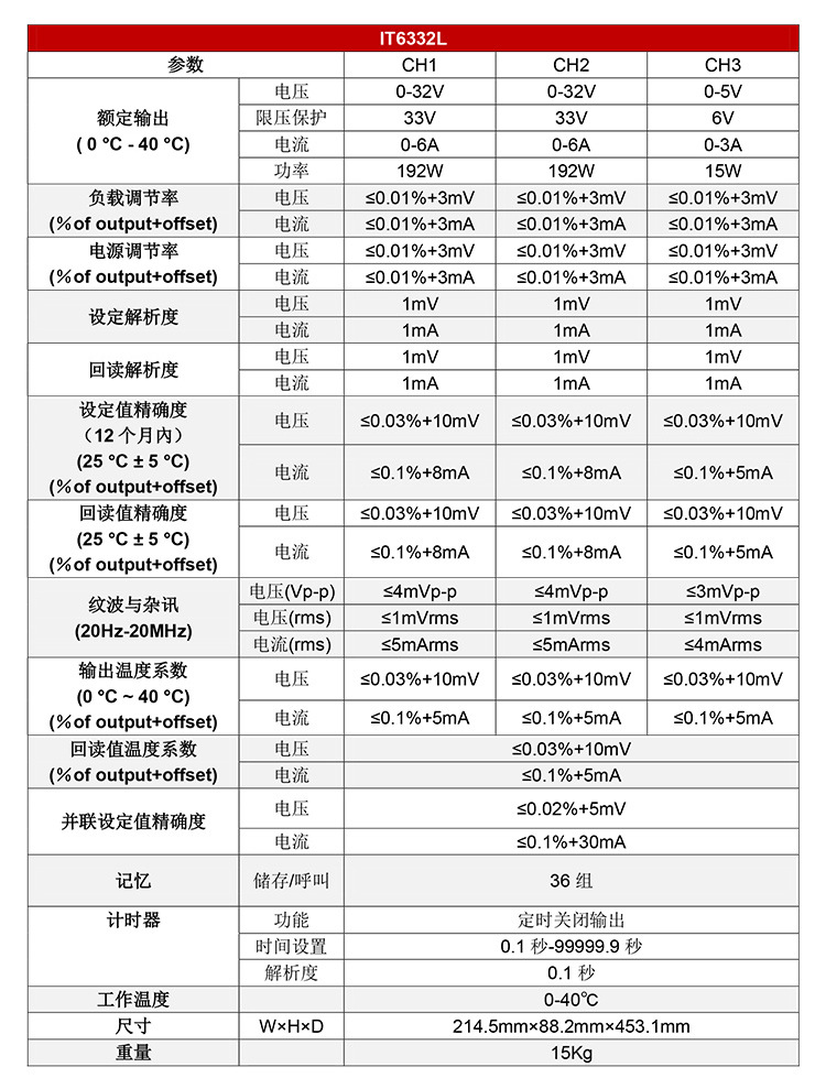 艾德克斯新款IT6822L_IT6332L可编程稳压电源三通