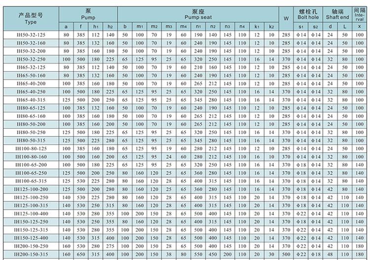 化工泵_17.jpg