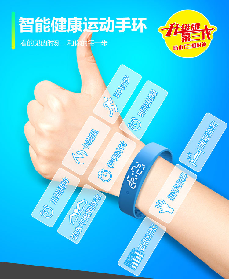 Charging, step counting, raising the hand to light up the screen, vibration, silent alarm, sleep calorie measurement, smart sports watch source factory full figure