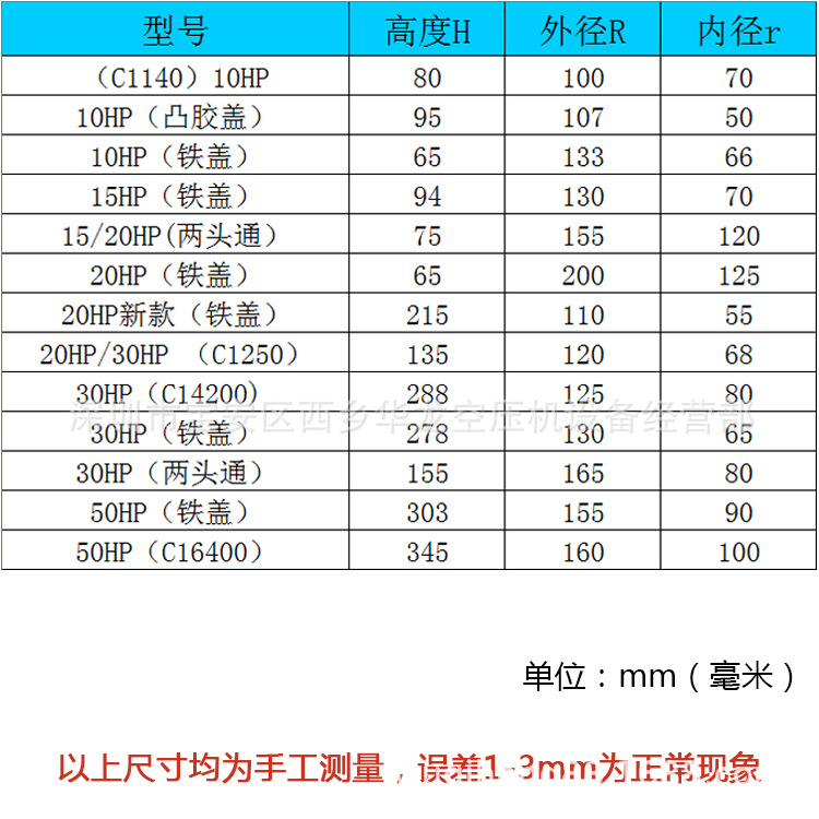 各式型号风格系列详情图7