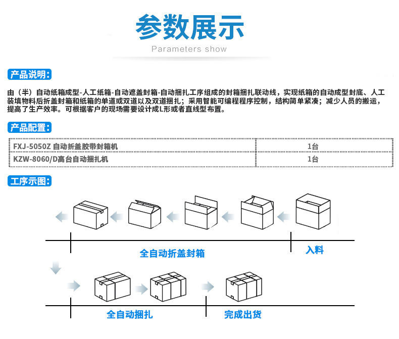 Carton sealing and packaging integrated machine, automated assembly line, automatic lid folding and sealing machine, unmanned strapping machine, strapping machine detail image 6