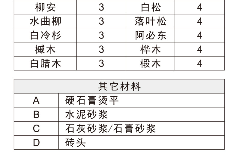 GM605详情_13.jpg