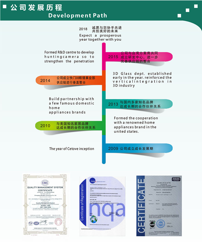 公司发展历程