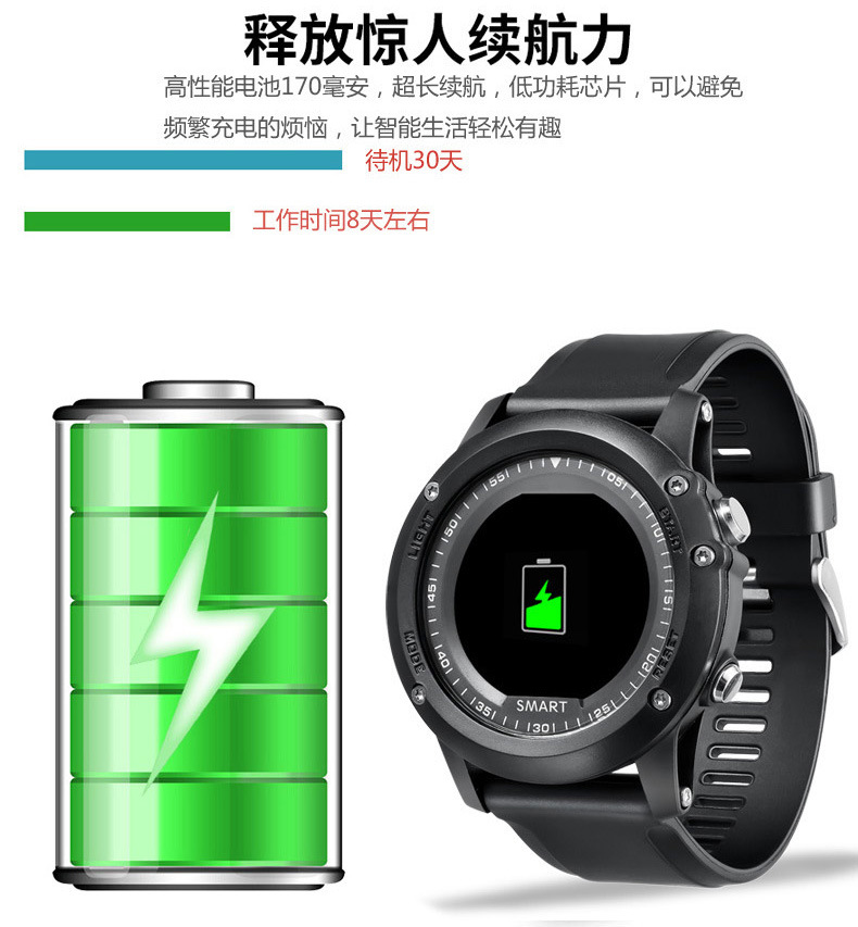Smart watch - Ref 3392041 Image 14