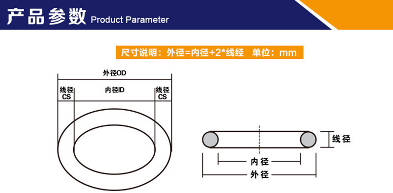 产品参数