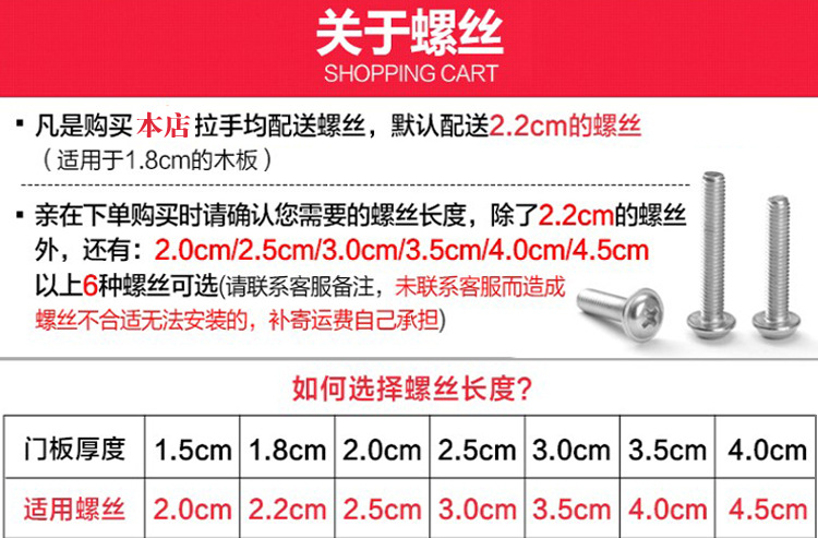 Screw prompt copy-behind the promotion chart