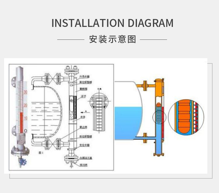 侧装液位计1_07.jpg