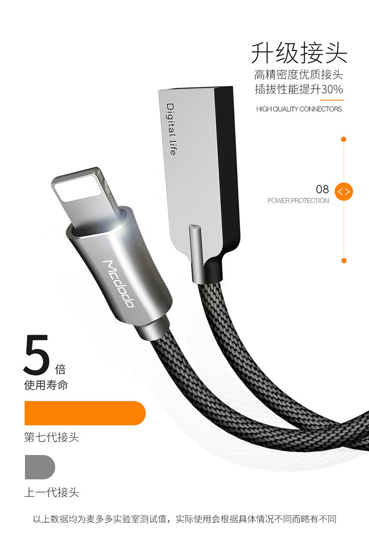 Câble adaptateur pour smartphone - Ref 3381084 Image 14