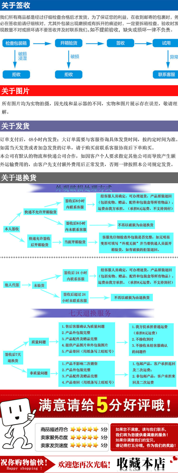 签收相关事项图