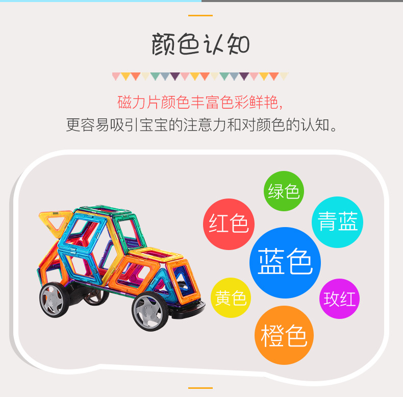 颜色认知