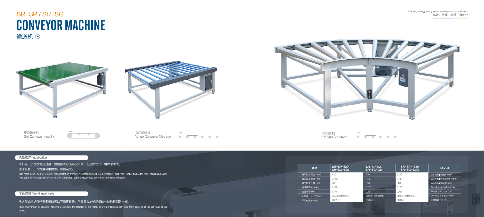 光油固化機(jī)_東莞廠家直銷小型uv光固機(jī)uv紫外線光油固化機(jī)uv