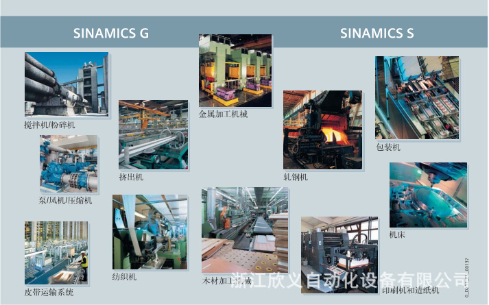 S120控制单元6SL3040-0LA00-0AA0西门子CU310DP原装正品