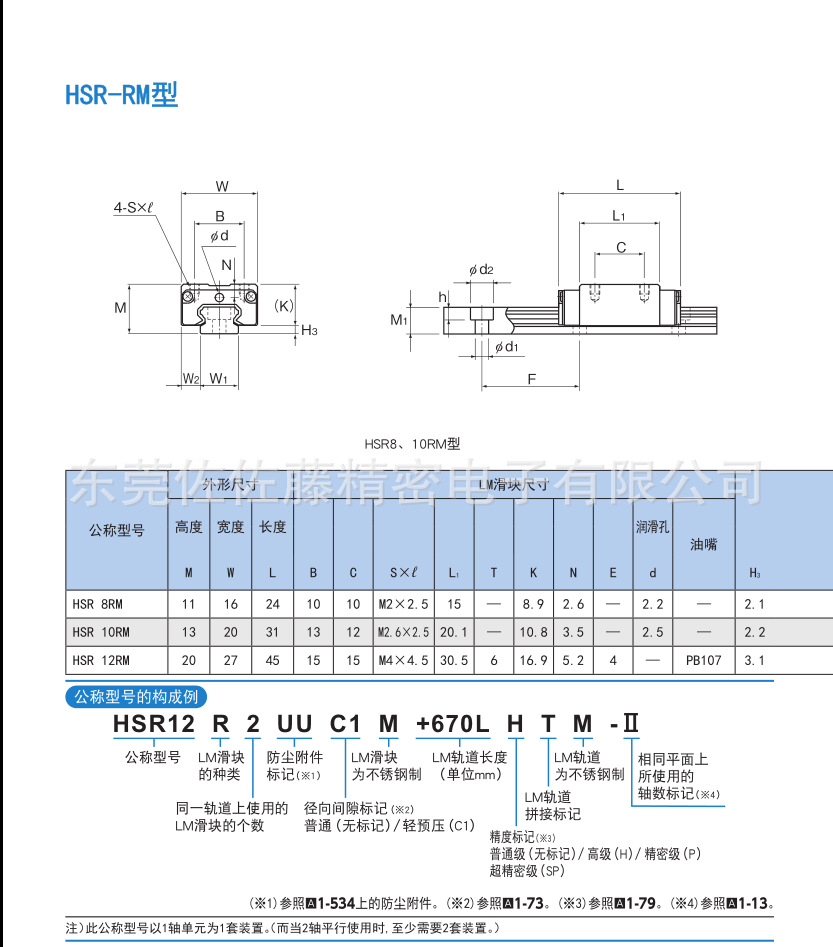 导轨-HSR35LA1UU HSR35LA1ZZ【THK滑块】-导轨尽在阿里巴巴...