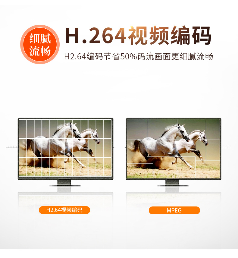 Truck driving recorder vehicle-mounted cart SD Card 4-way surveillance video recorder bus monitoring system