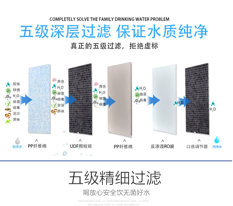 家用反渗透纯水机