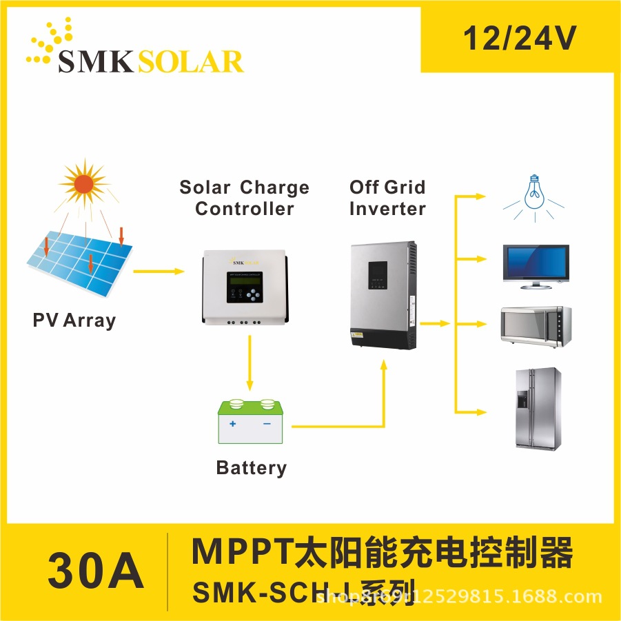 Chargeur solaire - 12/24 V - Ref 3395705 Image 4