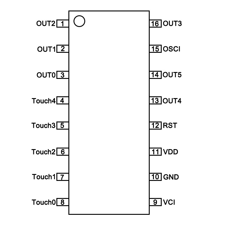 ֻADPT005ʽ55ͨic ӷicоƬ