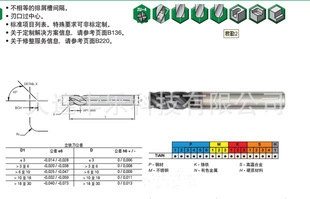 ���� WIDIA  HANITA Ӳ�|�Ͻ���㊵� ������ͨ���͵���