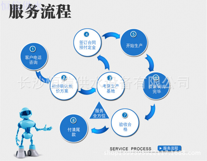 文字配图