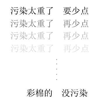 污染