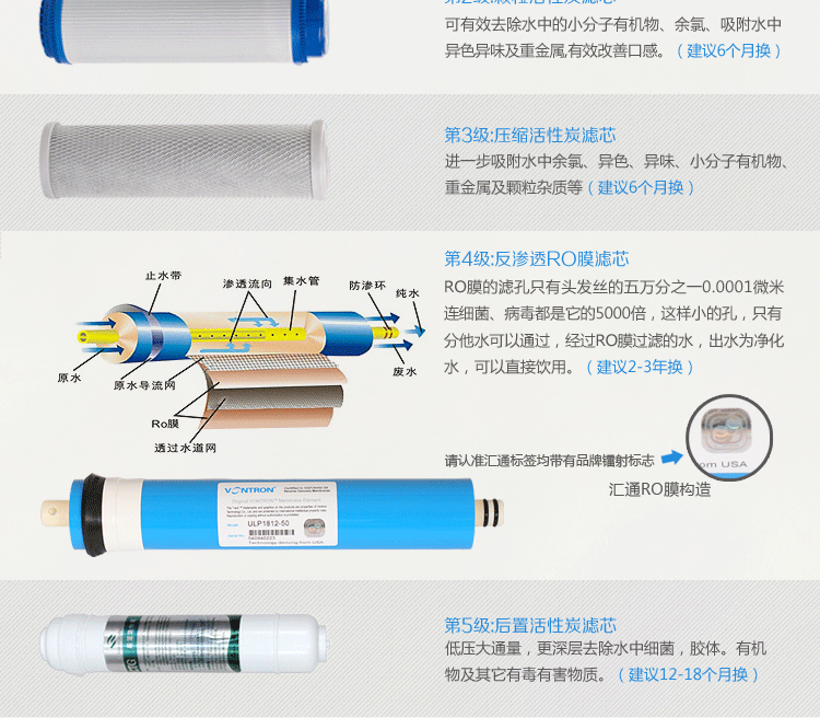 防尘罩款RO机_10