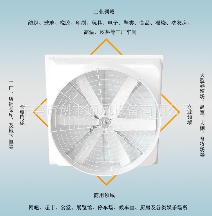 玻璃钢风机用处