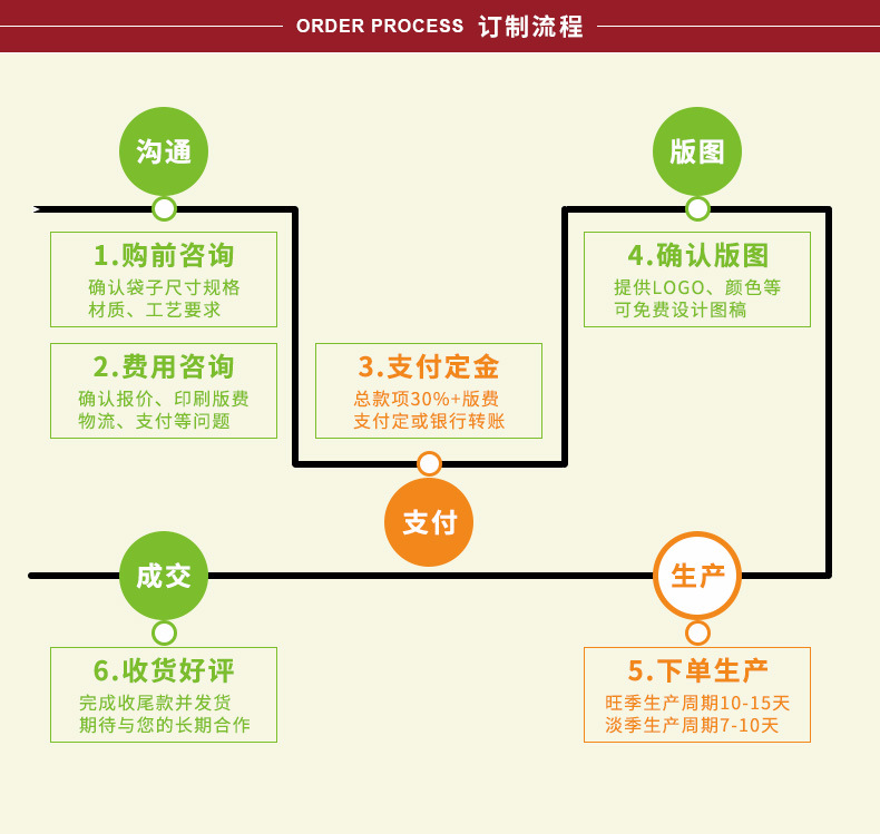 OPP详情模版_10.jpg