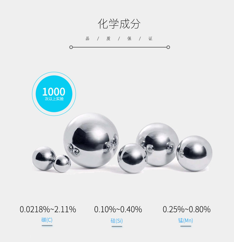 碳钢球_07
