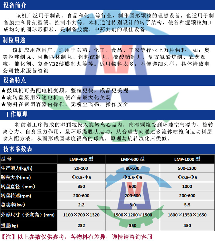 圓形顆粒制粒機不銹鋼拋丸機拋圓機顆粒整圓機