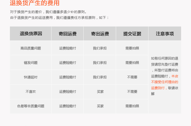 Smart watch LIANYU  LANGUE - Ref 3391167 Image 30