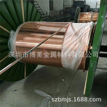 �����~�� ���NH65�S�~�� ���˭h��T2���~�� C5210���~�� Ʒ�|���C