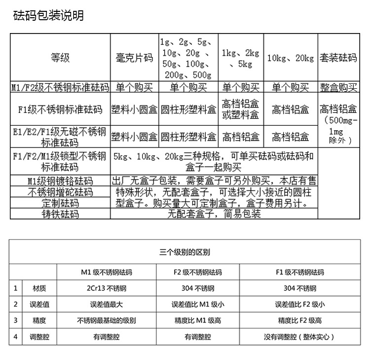 详情.jpg