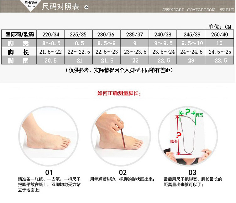 Chaussures été pour femme en Caoutchouc - Ref 3346083 Image 20