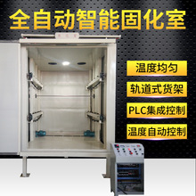 �S�ҹ���ȫ�ԄӔ������Ϲ̻��� ���Ϻ������Ϲ̻��������컯��