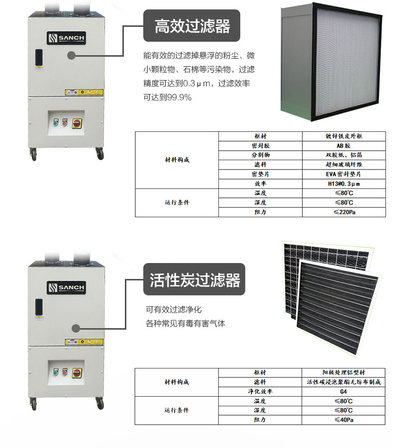 机械式烟尘净化器1_08_副本.jpg