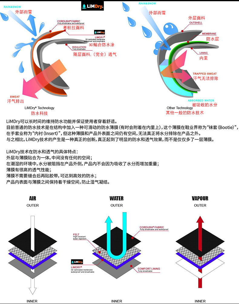 DS-08详情页_05