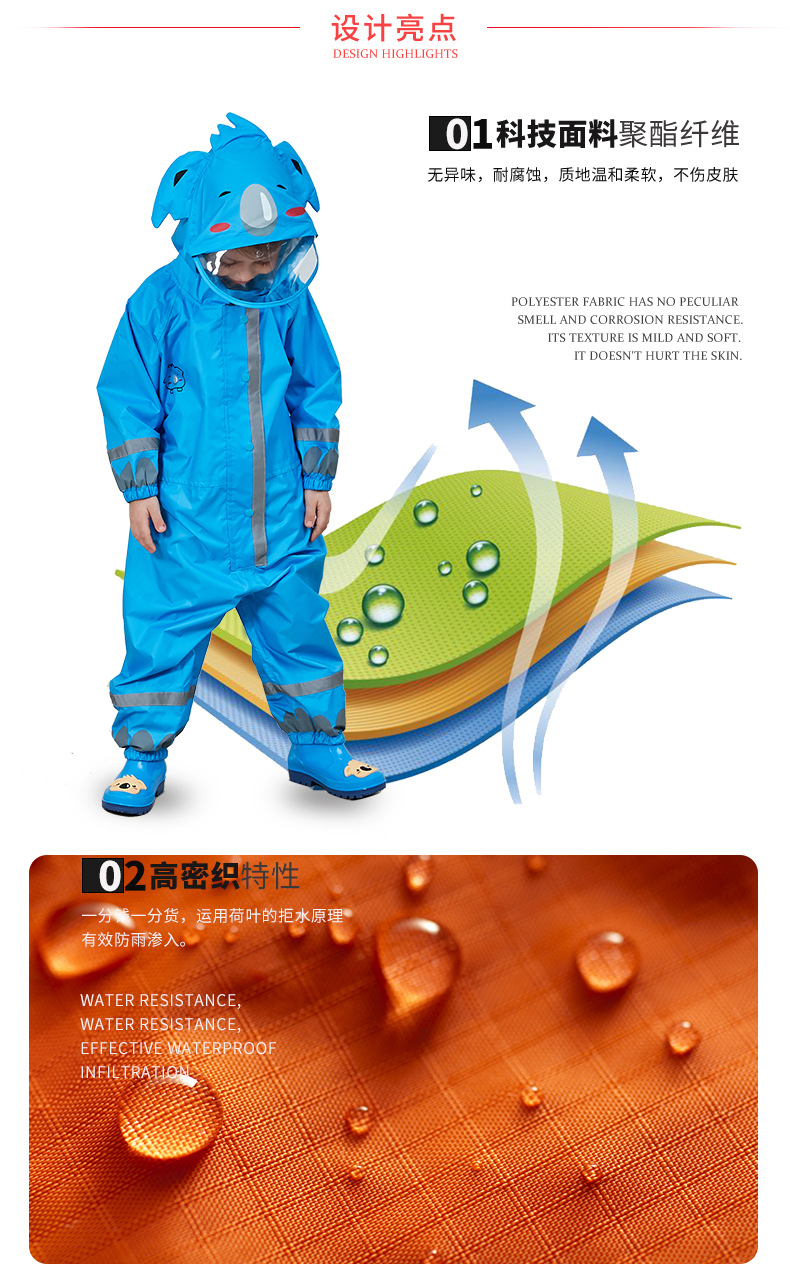 新款连体雨衣详情页_03.jpg