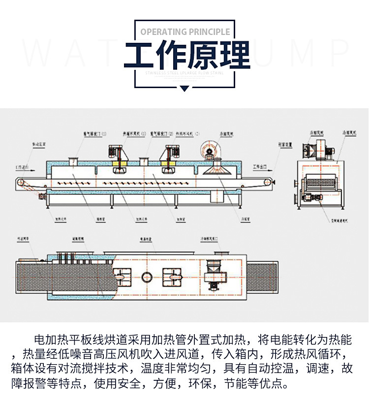 高温隧道炉_高温工业隧道炉红外线烘干隧道炉热风